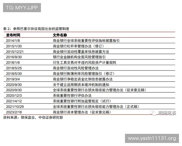 PA百家乐：全面解析其历史、规则与亚洲市场影响